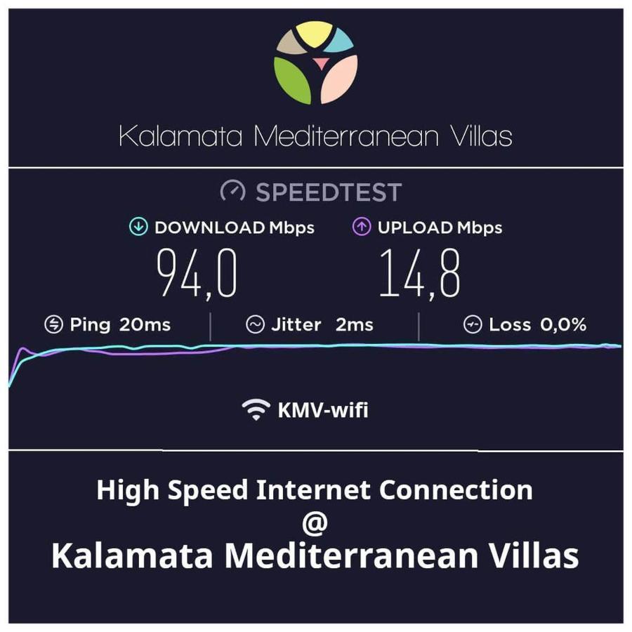 Thalias Quarters - Kalamata Mediterranean Villas エクステリア 写真